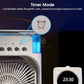 10-Inch Desktop Water Mist Fan – Portable Humidifier Air Cooler with 5-Hole Spray, 3 Speed Modes, and LED Night Light (Not Rechargeable)