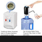USB Rechargeable Automatic Water Bottle Pump – Electric Drinking Water Dispenser with One-Touch Switch for Gallon Bottles